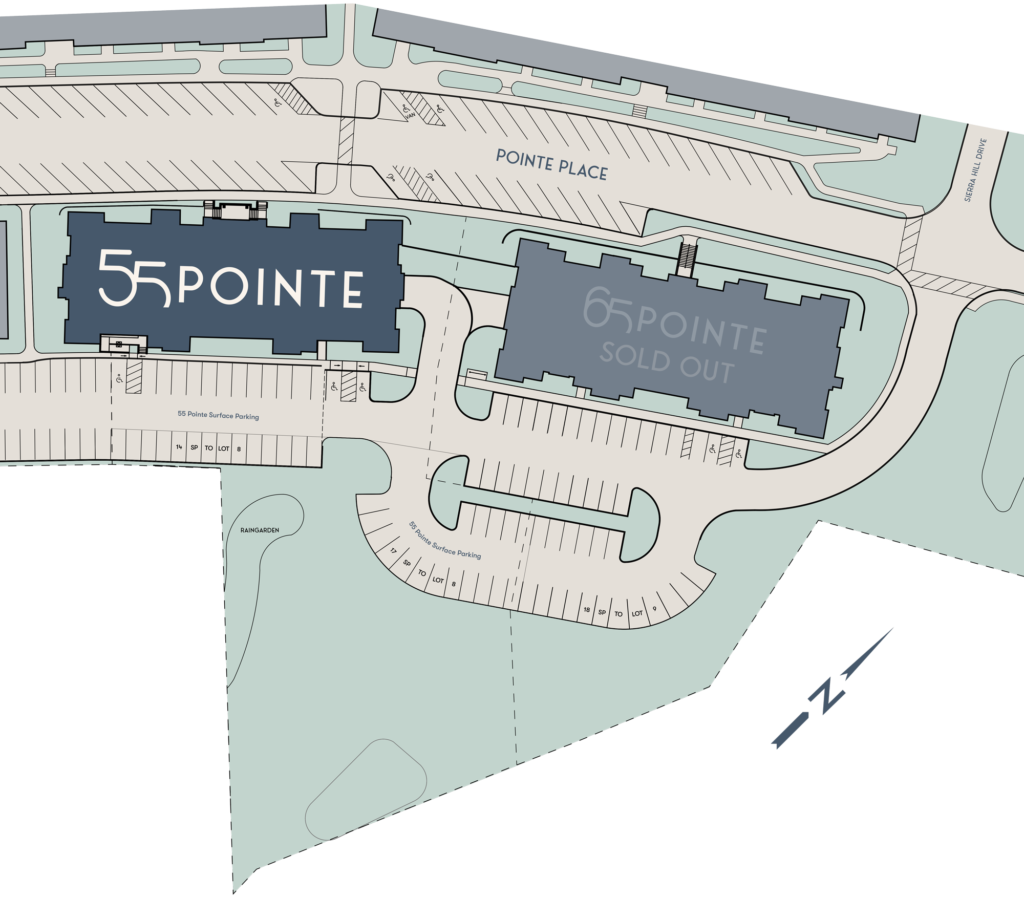 Community Sitemap